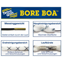 TETRA GUN Bore Boa™ Lauf-Reinigungsschnur für Kurzwaffen
